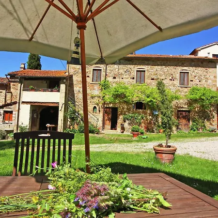 Luxurious Holiday In Tuscany Near Town Center Tatil Evi